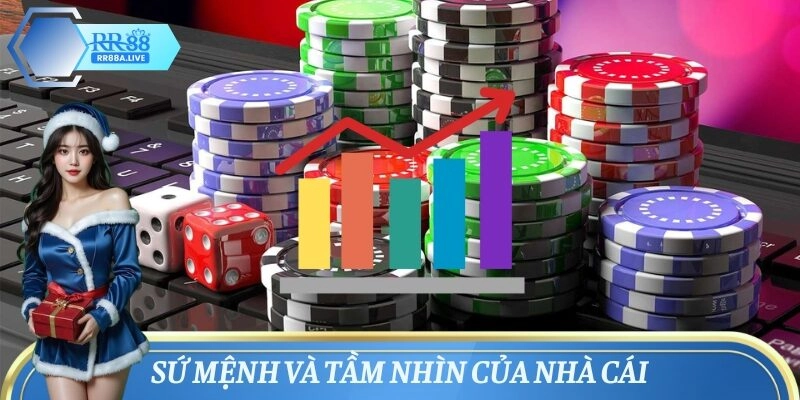 Tầm nhìn - sứ mệnh quan trọng